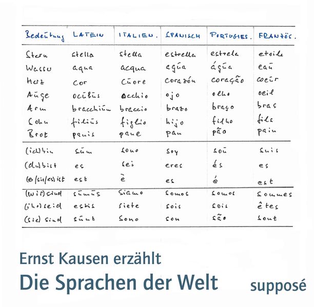 Cover: Die Sprachen der Welt