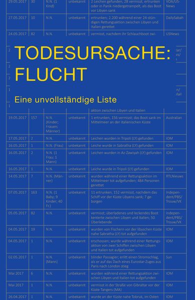 Cover: Todesursache: Flucht