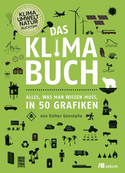 Cover: Das Klimabuch
