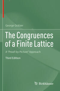 The Congruences of a Finite Lattice