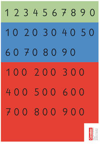 Super M - Mathematik für alle - Zu allen Ausgaben - 3./4. Schuljahr