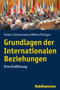 Grundlagen der Internationalen Beziehungen