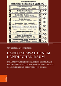 Landtagswahlen im ländlichen Raum
