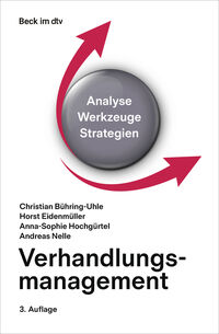 Verhandlungsmanagement