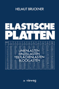 Elastische Platten