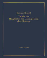 Tabelle der Hauptlinien der Linienspektren aller Elemente nach Wellenlänge geordnet