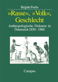 »Rasse«, »Volk«, Geschlecht