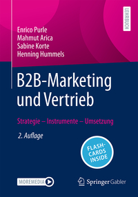 B2B-Marketing und Vertrieb