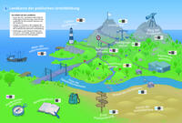 Politik und Wirtschaft – Themenhefte und Begleitmaterialien / Poster: Landkarte der politischen Urteilsbildung