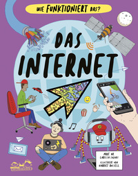Das Internet