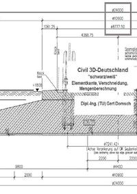 Cvil 3D Deutschland / Civil 3D-Deutschland, 