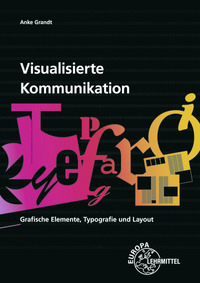 Visualisierte Kommunikation