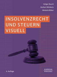 Insolvenzrecht und Steuern visuell