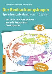 Der Beobachtungsbogen Sprachentwicklung von 1–6 Jahren