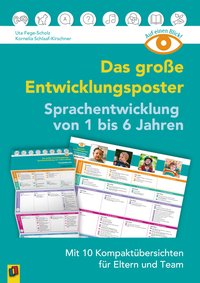 Das große Entwicklungsposter – Sprachentwicklung von 1 bis 6 Jahren