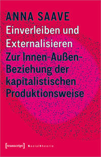 Einverleiben und Externalisieren