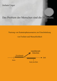 Das Problem der Menschen sind die Menschen