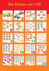 Mein Lernposter: Erste Zahlen 1-20