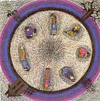 Verschlossen sein - sich öffnen