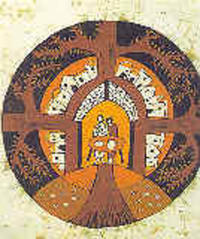 Heute muss ich bei dir zu Gast sein