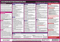 Info-Tafel-Set Yachtcharter