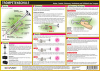 Trompetenschule