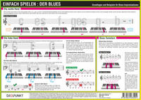 Einfach Spielen: Der Blues
