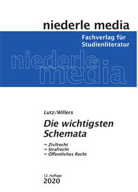 Die wichtigsten Schemata - 2025