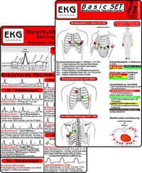 EKG Basic Set 2025 (2er Set) - Diagnostik & Ableitungen, Herzrhythmusstörungen