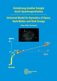 Entstehung dunkler Energie durch Quantengravitation