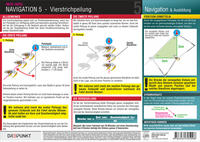 Navigation (5)