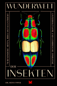 Wunderwelt der Insekten