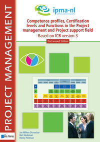 Competence profiles, Certification levels and Functions in the Project Management and Project Support Environment - Based on ICB version 3 - 2nd revised edition